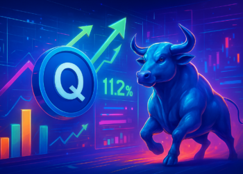 QNT tăng 12% khi khối lượng giao dịch gấp 3 lần: bò giữ đáy?