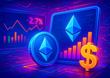 BitMine rót 282 triệu USD vào Ethereum dù thị trường giảm 2,7%