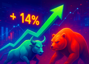 KITE tăng 14%: Hỗ trợ trendline có chặn được phe gấu?