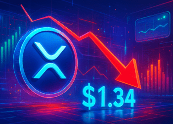 Khối lượng XRP tăng vọt kéo giá giảm, hỗ trợ 1,34 USD