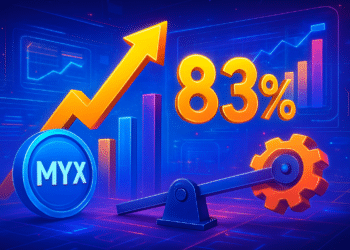 MYX Finance tăng 83%: Đòn bẩy có tạo bẫy tăng giá?