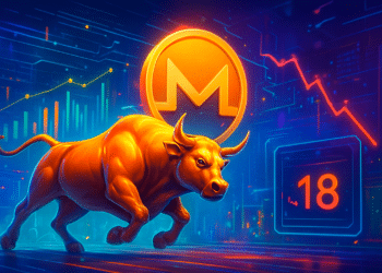 Phe bò Monero giữ vững khi Fear Index ở mức 18, niềm tin mong manh