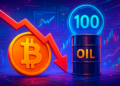 Bitcoin giảm khi dầu tiến sát 100 USD, mốc 70.000 USD còn vững?