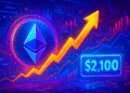 Ethereum có thể bứt phá lên 2.100 USD sau nhịp rũ bỏ?