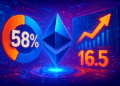 Ethereum nắm 58% thị trường RWA 16,5 tỷ USD, giá ETH sẽ tăng? - Tin Tức Bitcoin - Cập Nhật Tin Tức Coin Mới Nhất 24/7 2026 Ethereum nắm 58% thị trường RWA 16,5 tỷ USD, giá ETH sẽ tăng?