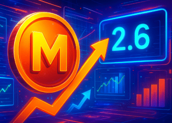 MemeCore M hướng tới 2,6 USD sau khi khối lượng tăng 107%