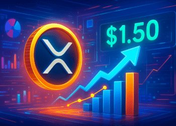 Phe mua XRP nhắm 1,5 USD khi hoạt động mạng tăng gấp 3 lên 3 triệu?