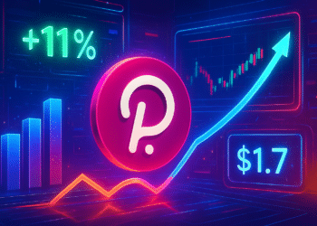 Polkadot bật 11% sau phá vỡ kênh, DOT có vượt 1,7 USD?
