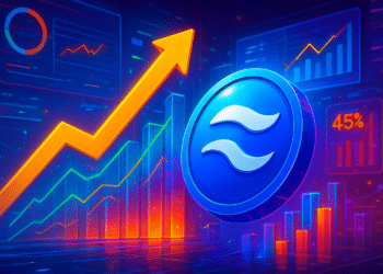 RIVER hướng tới 22 USD khi khối lượng giao dịch tăng 45%