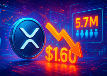 XRP chững dưới 1,60 USD dù đạt kỷ lục 5,7 triệu nhà đầu tư lẻ?