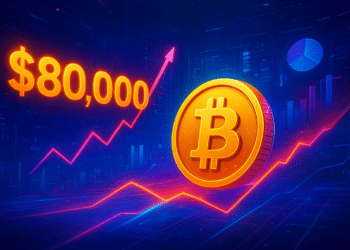 Bitcoin áp sát kháng cự 80.000 USD, nguồn cung sốc hình thành