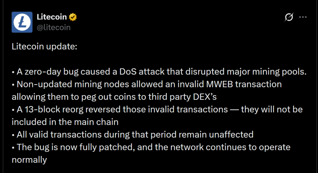 Litecoin lộ coordination yếu sau đợt reorg 13 khối - Tin Tức Bitcoin - Cập Nhật Tin Tức Coin Mới Nhất 24/7 2026