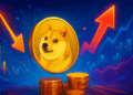 Dogecoin phân kỳ mạnh khi nhu cầu yếu, đầu cơ tăng lên