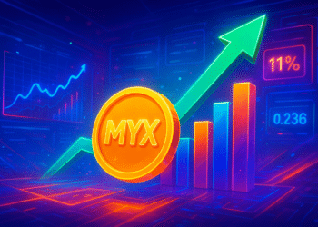 MYX có duy trì đà tăng 11% sau khi bật lên từ 0,236 USD?