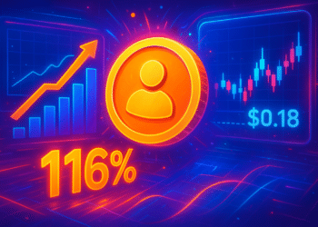 Humanity Protocol tăng 116% trong tháng 4, nhưng 0,18 USD vẫn là ngưỡng cản chính