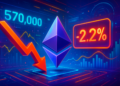 570.000 ETH được rút stake: cú giảm 2,2% có phải bẫy gấu?