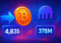 Abraxas Capital chuyển 4.835 BTC trị giá 378 triệu USD sang Kraken