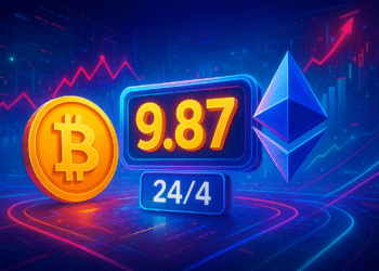 Bitcoin, Ether quyền chọn 9,87 tỷ USD hết hạn ngày 24/4: Cần chú ý gì?
