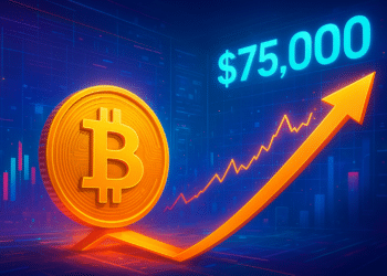 Bitcoin thử mốc 75.000 USD khi nguồn cung siết chặt – STH có chặn đà tăng?