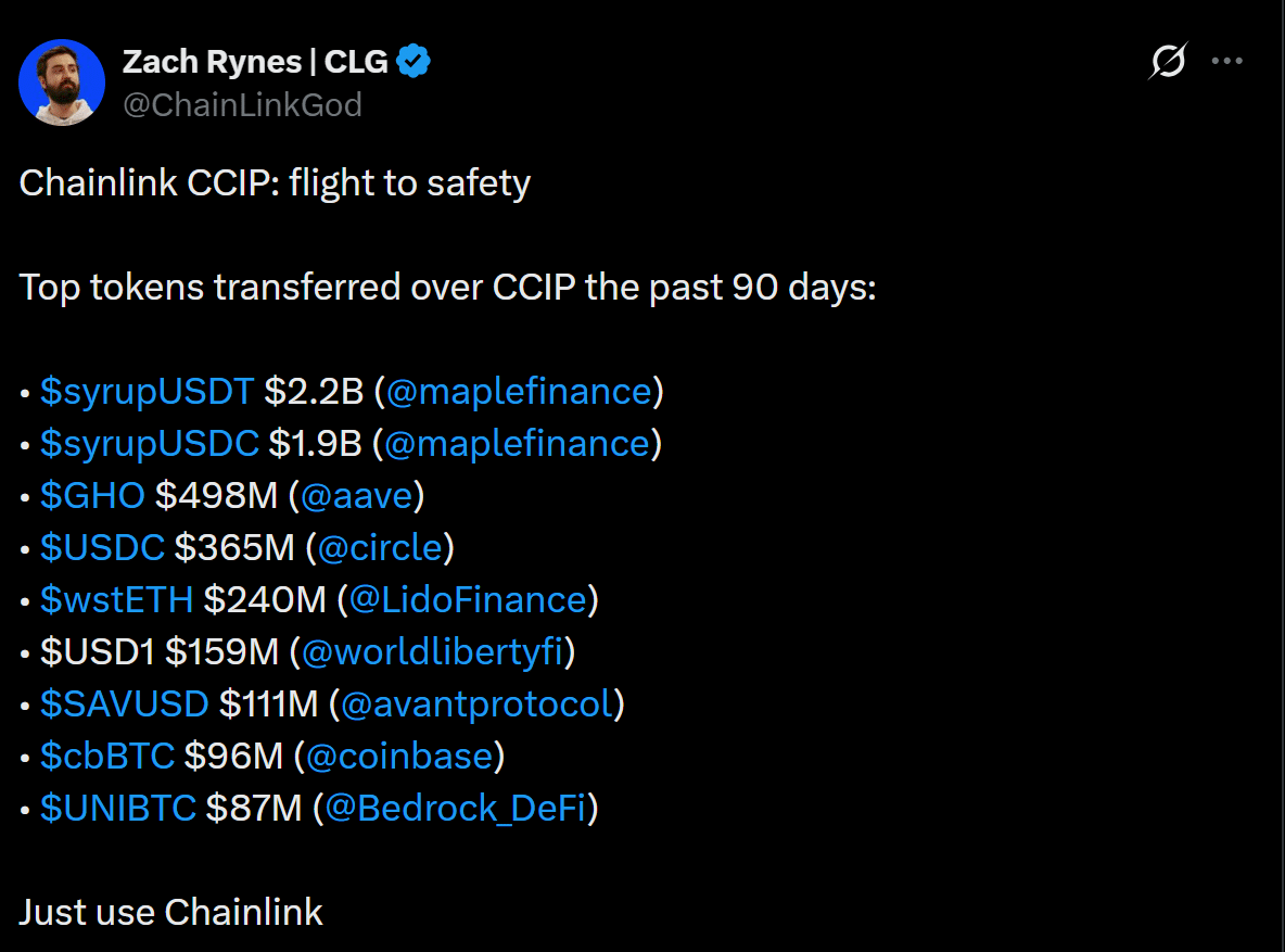 Chainlink siết nguồn cung sau 8,95 triệu USD rút ra, LINK vượt 9 USD? - Tin Tức Bitcoin - Cập Nhật Tin Tức Coin Mới Nhất 24/7 2026