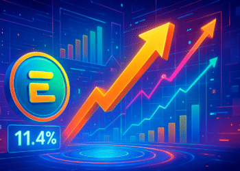 Ethena tăng 11,4%: Tín hiệu này đảo chiều, ENA sắp bứt phá?