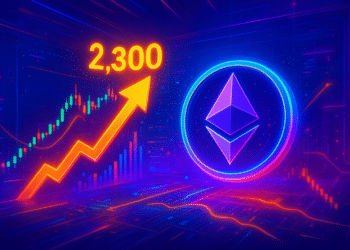 Ethereum vượt 2.300 USD, áp lực bán âm thầm gia tăng