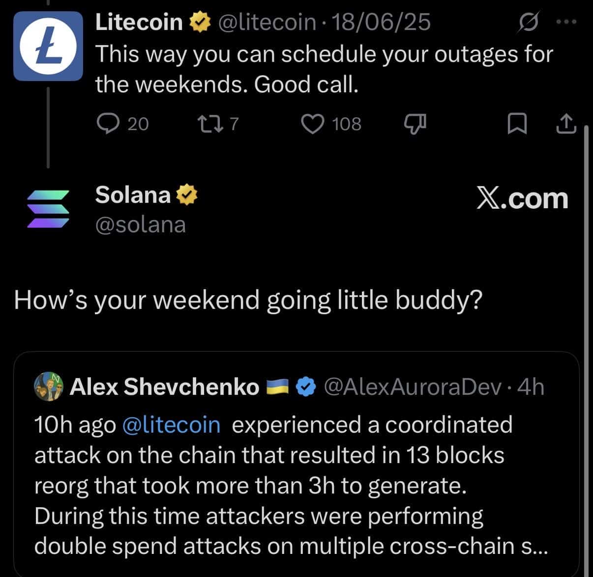 Litecoin lộ coordination yếu sau đợt reorg 13 khối - Tin Tức Bitcoin - Cập Nhật Tin Tức Coin Mới Nhất 24/7 2026