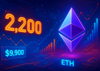 Ethereum giữ được mốc 2.200 USD sau khi WLFI và Genesis bán hơn 9.900 ETH?