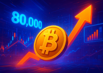 Bitcoin vượt 80.000 USD trên nền tảng chưa vững, BTC có giữ được?