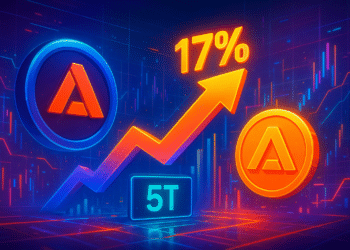 Akash AI đẩy AKT tăng 17%, volume ngày đạt 5 tỷ