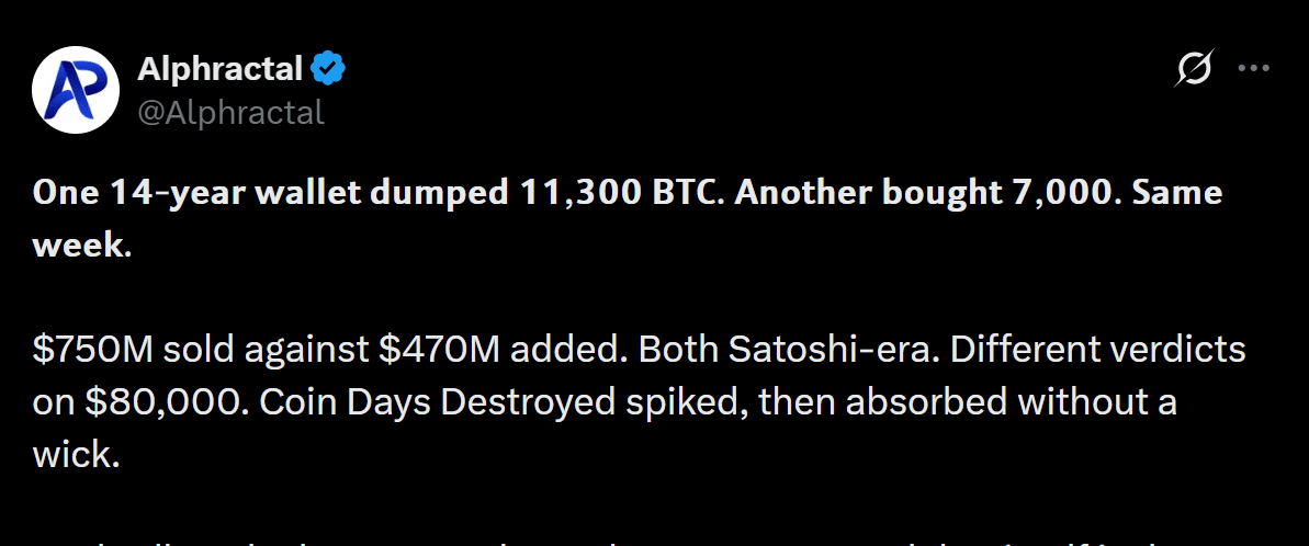 Thợ đào Bitcoin bán 32.000 BTC trong quý 1 – phe mua có hấp thụ nổi? - Tin Tức Bitcoin - Cập Nhật Tin Tức Coin Mới Nhất 24/7 2026 Thợ đào Bitcoin bán 32.000 BTC trong quý 1 – phe mua có hấp thụ nổi? - Tin Tức Bitcoin - Cập Nhật Tin Tức Coin Mới Nhất 24/7 2026