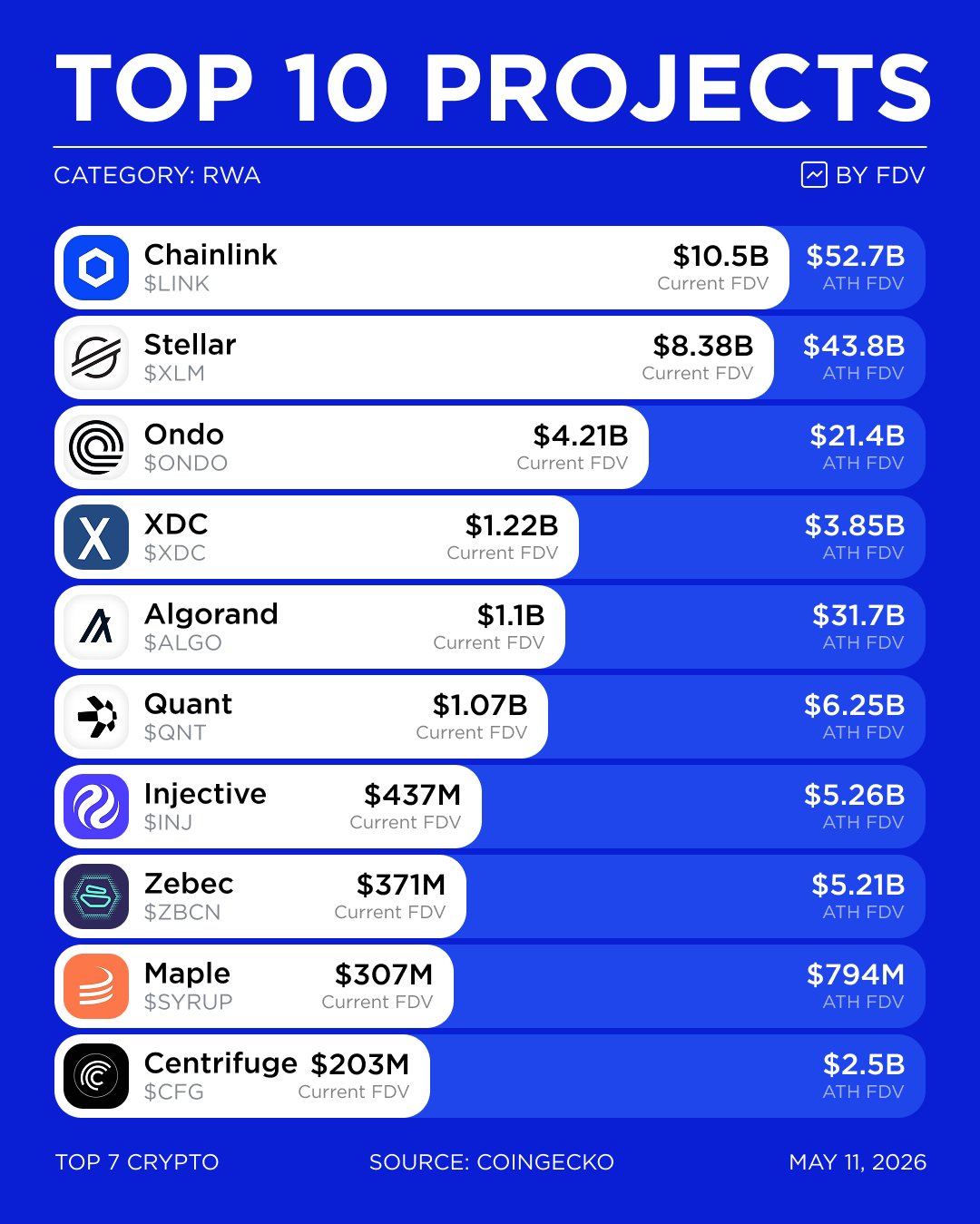 Tổ chức ồ ạt vào Chainlink: LINK bước sang giai đoạn mới? - Tin Tức Bitcoin - Cập Nhật Tin Tức Coin Mới Nhất 24/7 2026
