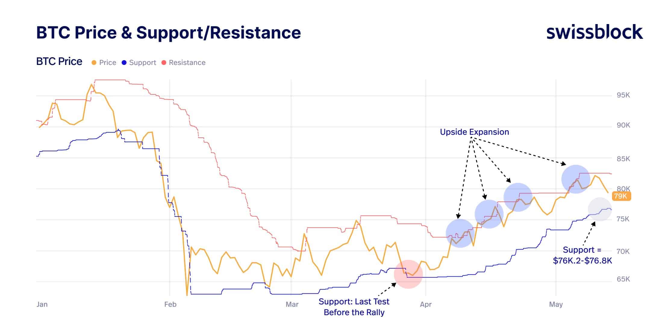 Jane Street giảm 71% ETF Bitcoin, nhà phân tích vẫn lạc quan giá tăng - Tin Tức Bitcoin - Cập Nhật Tin Tức Coin Mới Nhất 24/7 2026 Jane Street Bitcoin