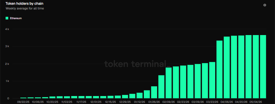 RIVER tăng 15% sau breakout, phe mua giữ vững mốc 7 USD? - Tin Tức Bitcoin - Cập Nhật Tin Tức Coin Mới Nhất 24/7 2026 RIVER tăng 15% sau breakout, phe mua giữ vững mốc 7 USD? - Tin Tức Bitcoin - Cập Nhật Tin Tức Coin Mới Nhất 24/7 2026