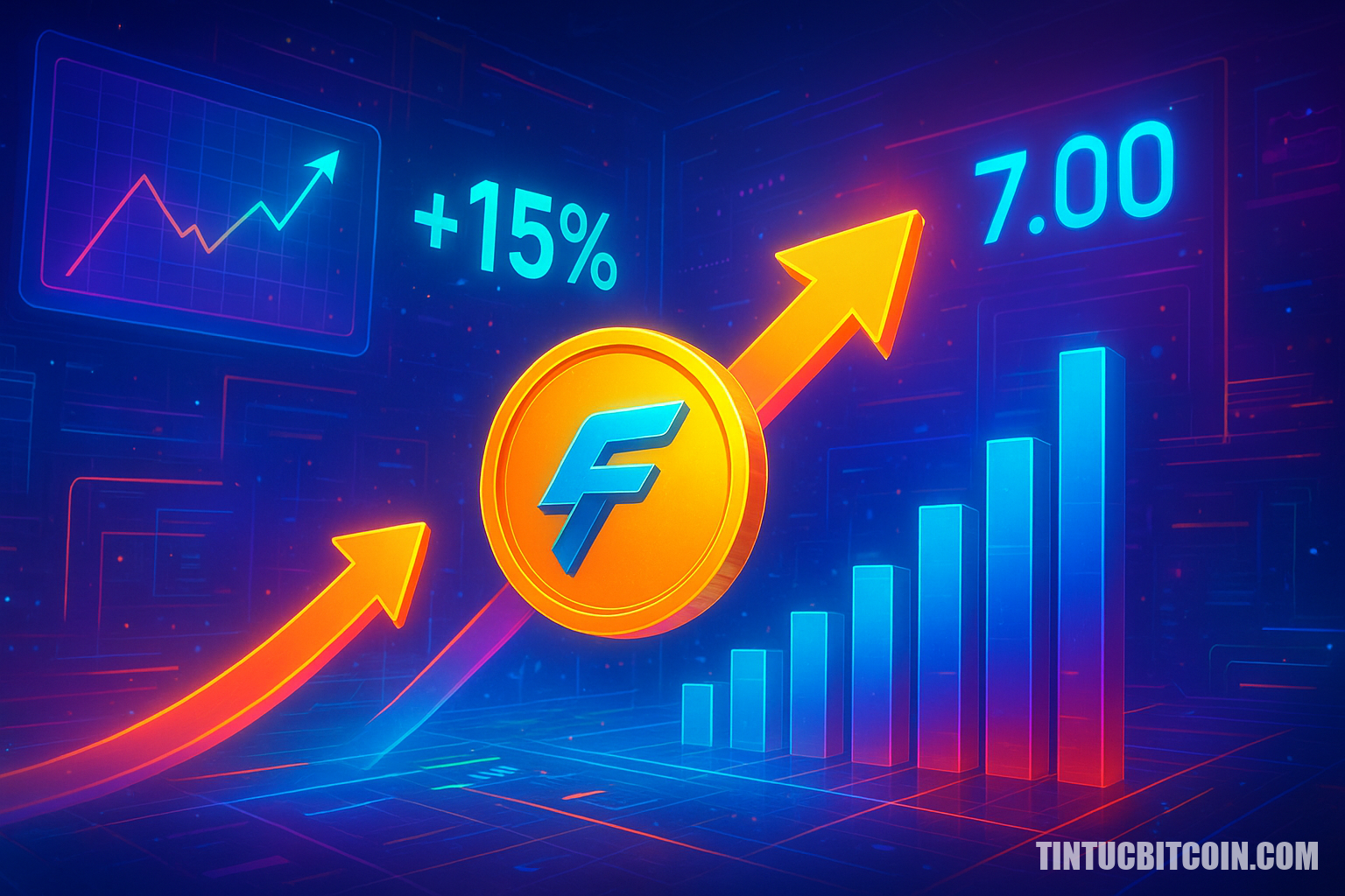 RIVER tăng 15% sau breakout, phe mua giữ vững mốc 7 USD? - Tin Tức Bitcoin - Cập Nhật Tin Tức Coin Mới Nhất 24/7 2026 RIVER tăng 15% sau breakout, phe mua giữ vững mốc 7 USD?