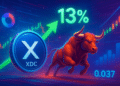 XDC tăng 13% khi nhà giao dịch đổ vào, bulls có phá 0,037 USD?