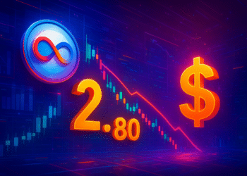 ICP đối mặt hỗ trợ 2,80 USD khi lo ngại xu hướng giảm kéo dài