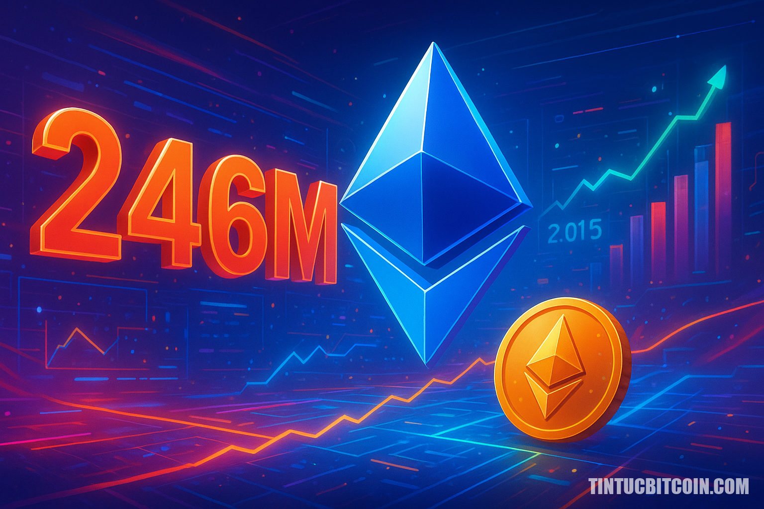 Ethereum bị thanh lý 246 triệu USD, ETH giữ được hỗ trợ 2.015 USD? - Tin Tức Bitcoin - Cập Nhật Tin Tức Coin Mới Nhất 24/7 2026 Ethereum bị thanh lý 246 triệu USD, ETH giữ được hỗ trợ 2.015 USD?
