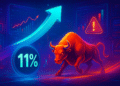 RIVER tăng 11% và rủi ro bull trap nhà đầu tư cần theo dõi