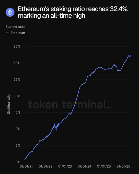 ETH