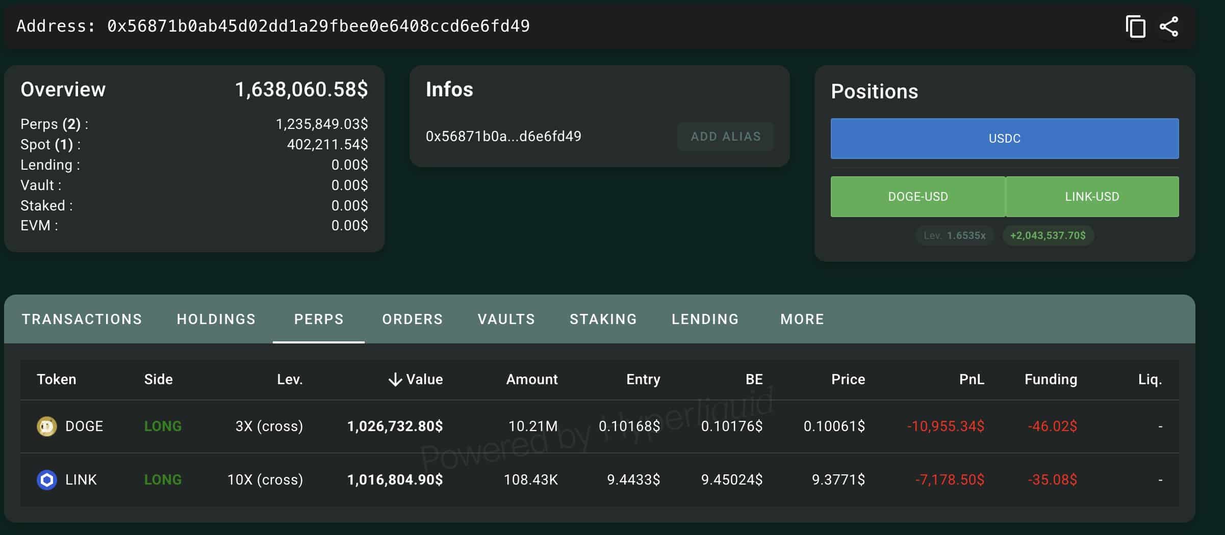 Cá voi Chainlink lập đỉnh mới, LINK sẽ tiếp tục tăng? - Tin Tức Bitcoin - Cập Nhật Tin Tức Coin Mới Nhất 24/7 2026