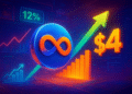 ICP tăng 12% sau thanh lý short ồ ạt, liệu 4 USD tiếp theo?