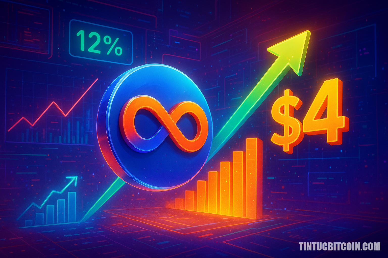 ICP tăng 12% sau thanh lý short ồ ạt, liệu 4 USD tiếp theo? - Tin Tức Bitcoin - Cập Nhật Tin Tức Coin Mới Nhất 24/7 2026 ICP tăng 12% sau thanh lý short ồ ạt, liệu 4 USD tiếp theo?