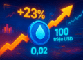 RAIN tăng 23%: 100 triệu USD thanh khoản có đẩy giá lên 0,02 USD? - Tin Tức Bitcoin - Cập Nhật Tin Tức Coin Mới Nhất 24/7 2026 RAIN tăng 23%: 100 triệu USD thanh khoản có đẩy giá lên 0,02 USD?