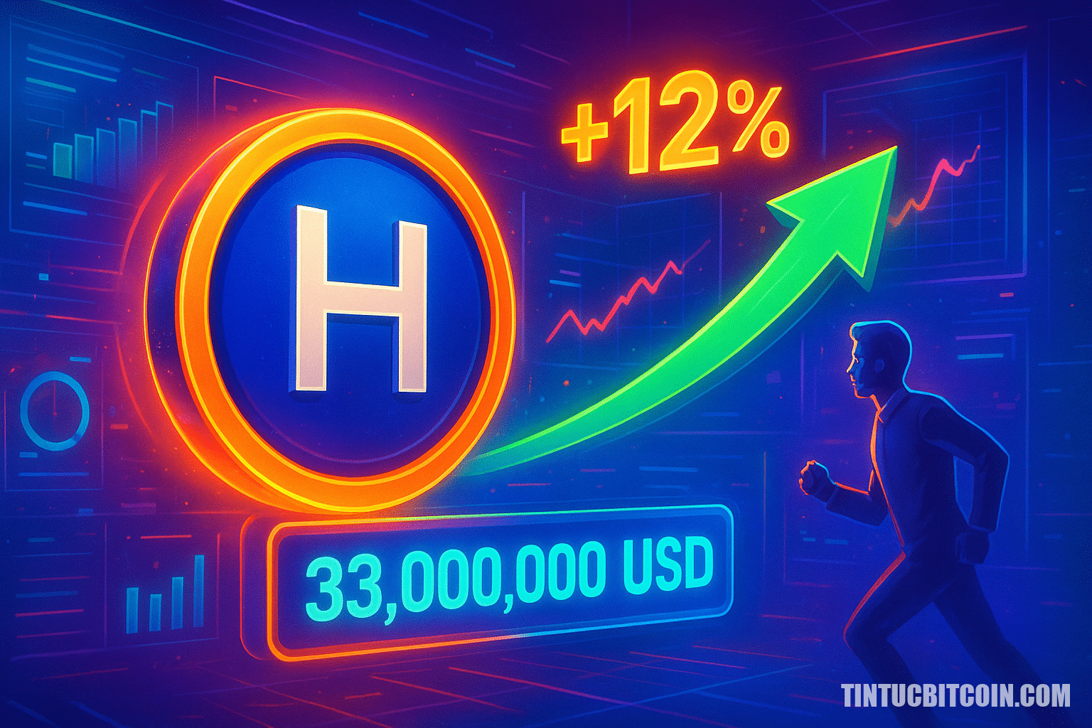 HBAR tăng 12%: OI 33 triệu USD cho thấy trader trở lại