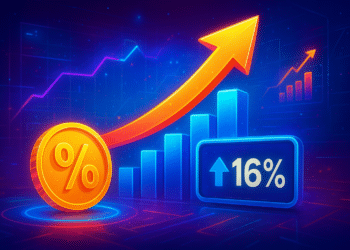 LAB tăng 16% nhờ mua Futures, đà tăng có thật?