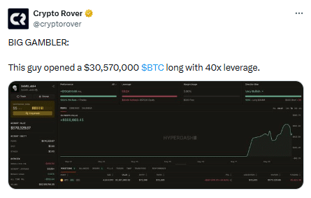 BTC