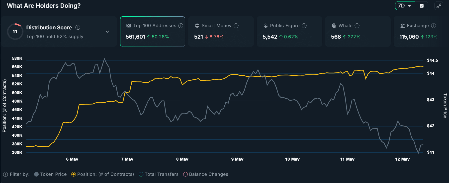 spot HYPE ETF