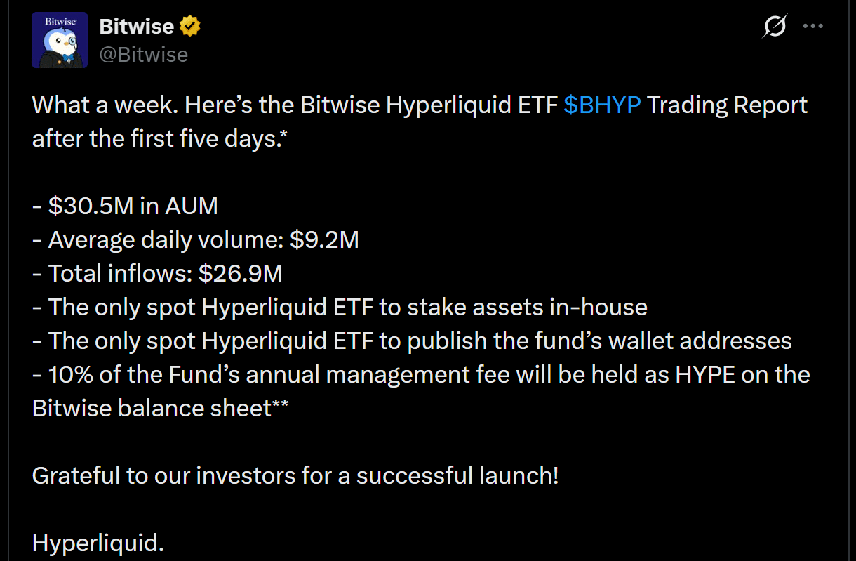 Arthur Hayes mua thêm HYPE khi ETF Hyperliquid hút 36 triệu USD trong 5 ngày - Tin Tức Bitcoin - Cập Nhật Tin Tức Coin Mới Nhất 24/7 2026