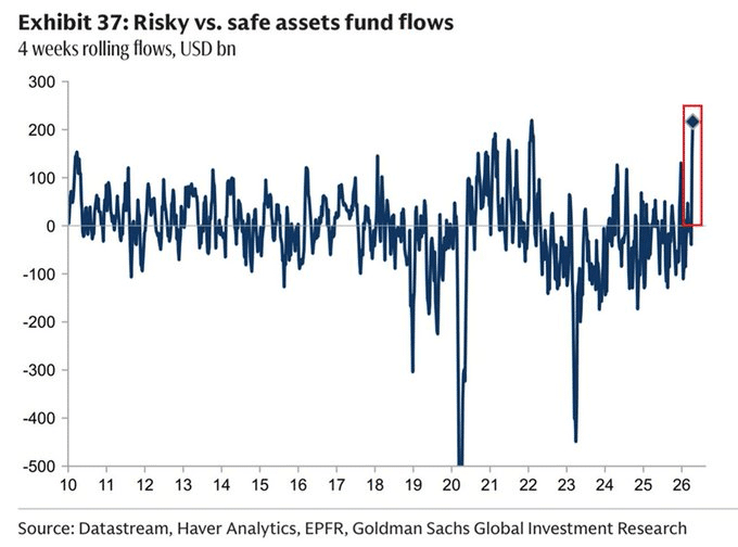 risk appetite